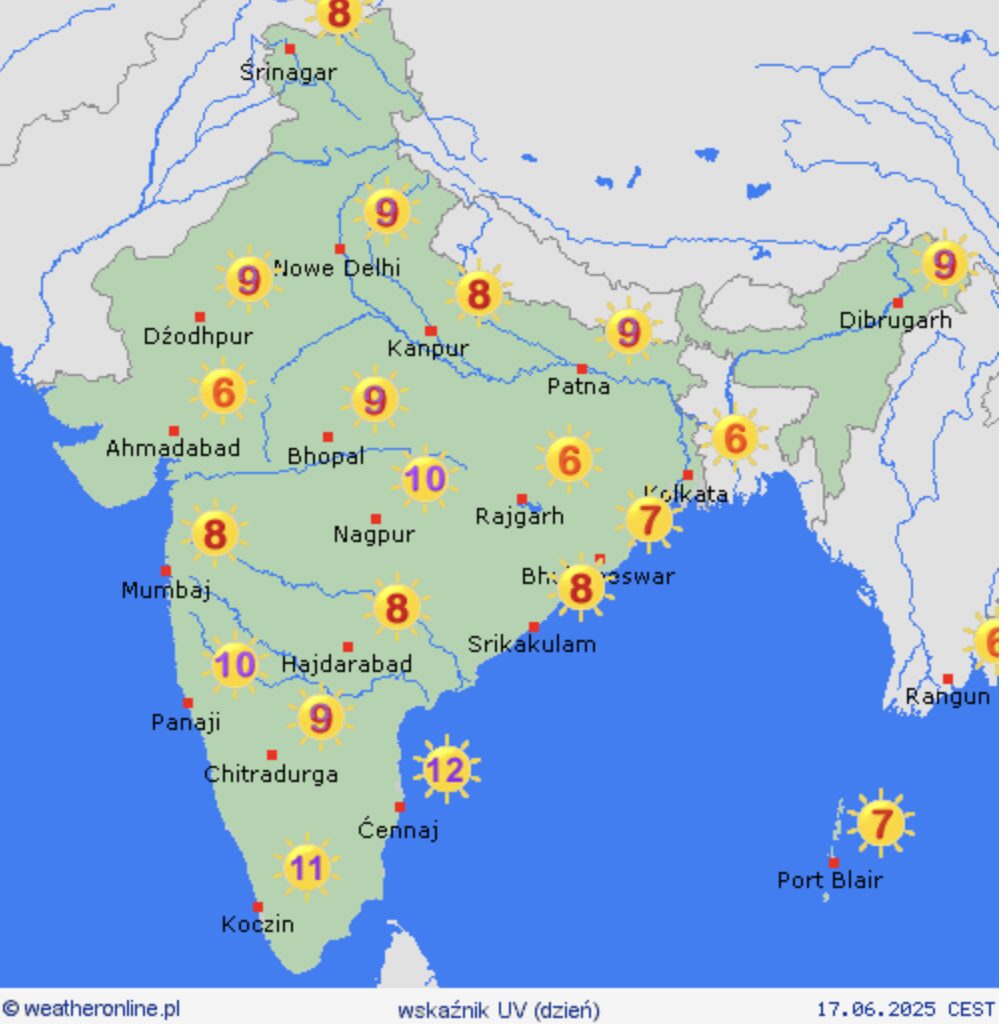 index uv India